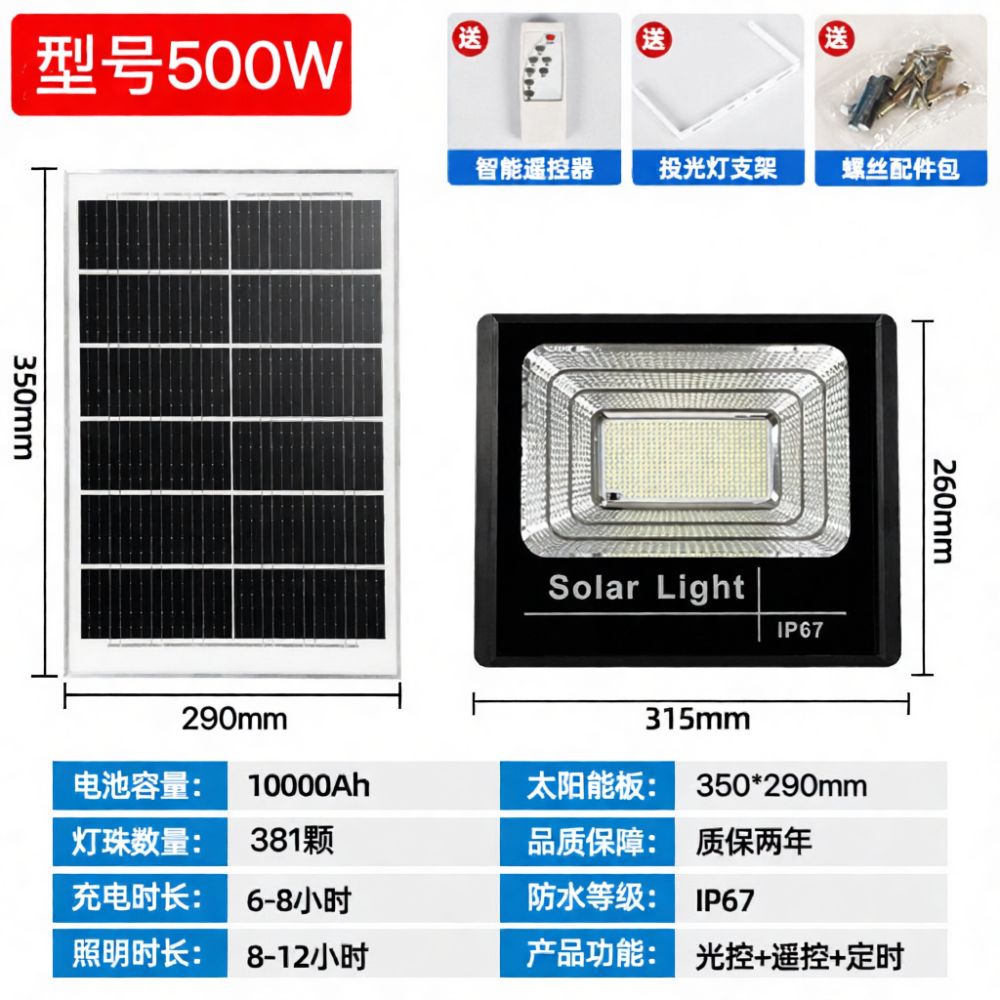Faretto LED solare ad alta eff - Home Security Flood Lights recensione e prezzo